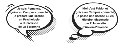 2025 02 05 Guide Parcoursup visuel actu 2 Ouverture de Parcoursup : Faire ses études sur le territoire, c’est possible grâce au Campus connecté !