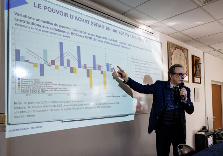 2025 03 07 Actu Retour Presentation BDF ACTUALITES 2025 03 07 Actu Retour Presentation BDF ACTUALITES