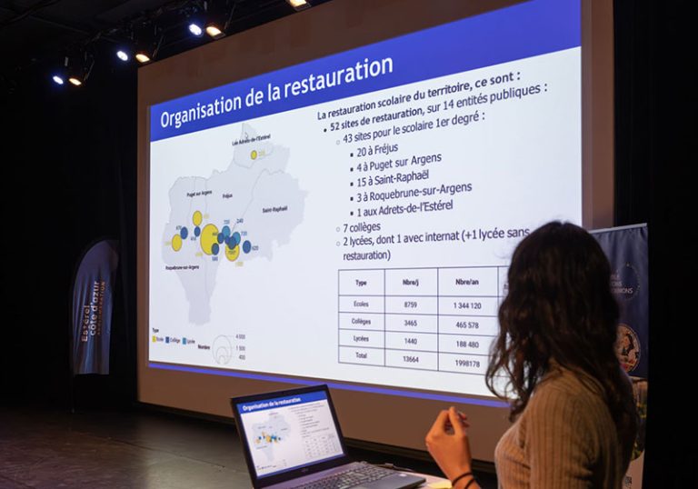 2025 11 Restauration collective ACTUALITES