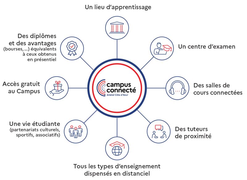 Visuel-Qu-est-ce-que-le-CC-