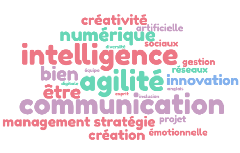 nuage mots